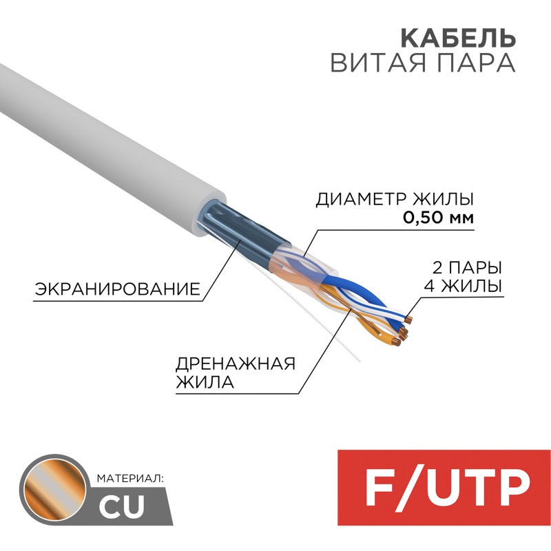 Кабель витая пара F/UTP, категория 5e, PVC, 2PR, 24AWG, внутренний, серый, 305 м REXANT