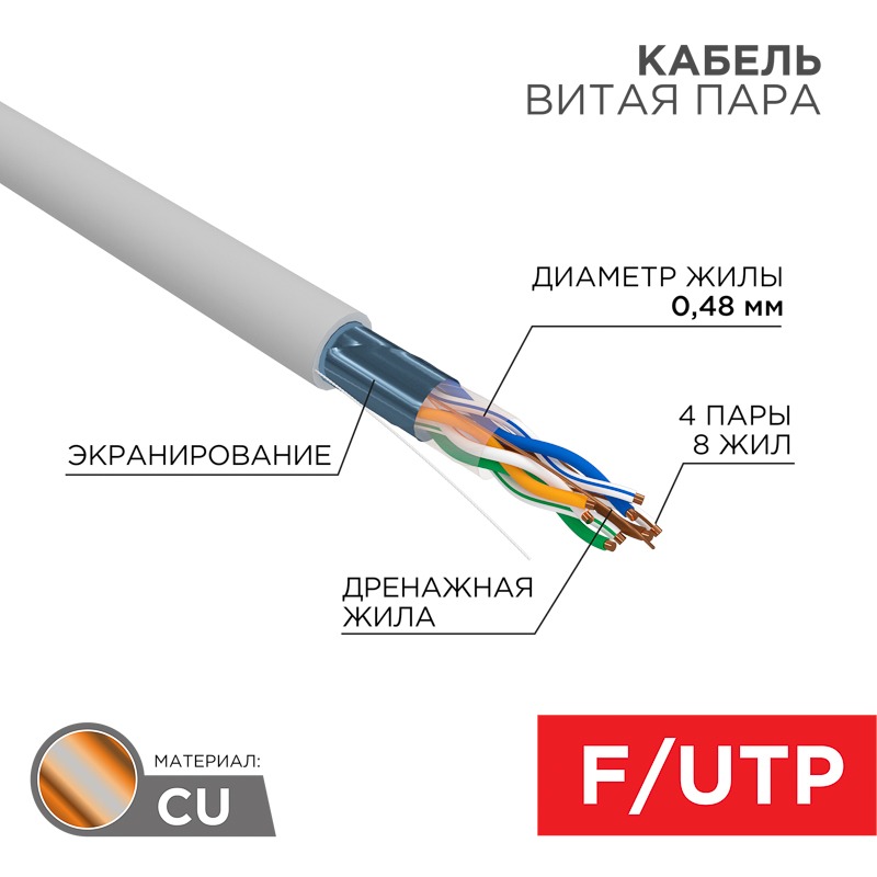 Кабель FTP 4PR  24AWG  CAT5e 305 м PROCONNECT