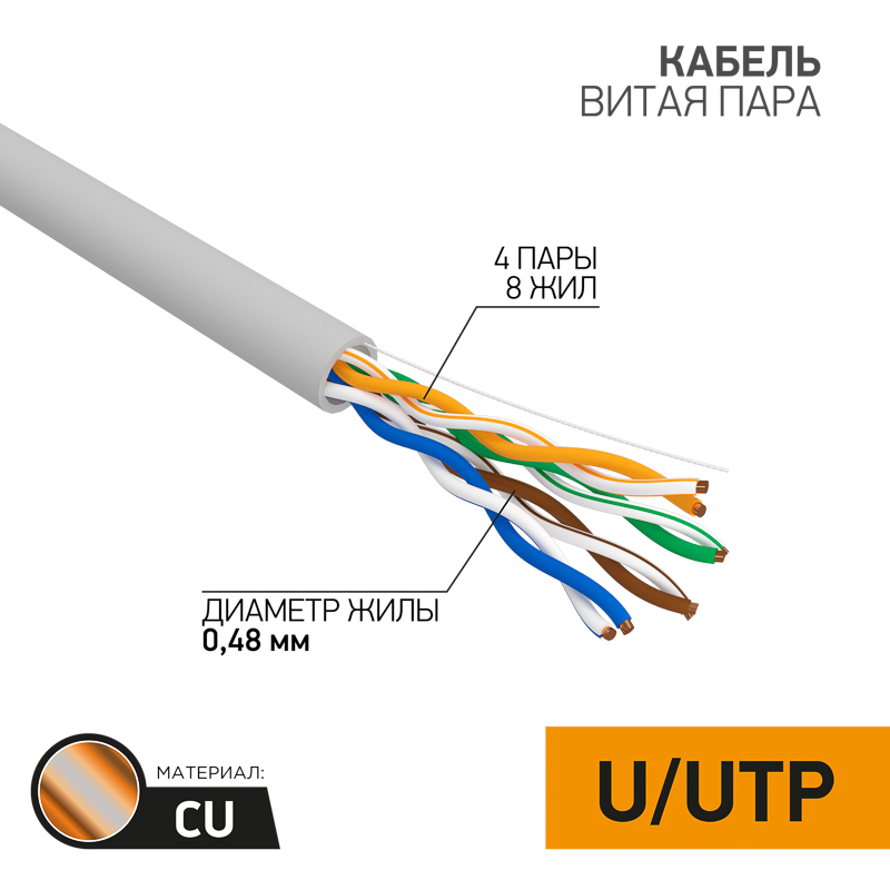 Кабель UTP  4PR  24AWG  CAT5e  305м  PROCONNECT